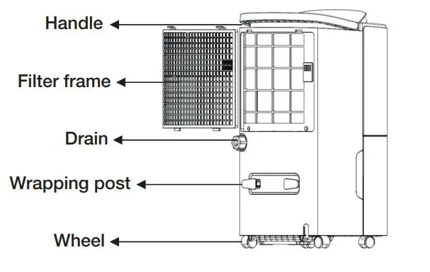 G21 Impact 20 WiFi Dehumidifier fig3