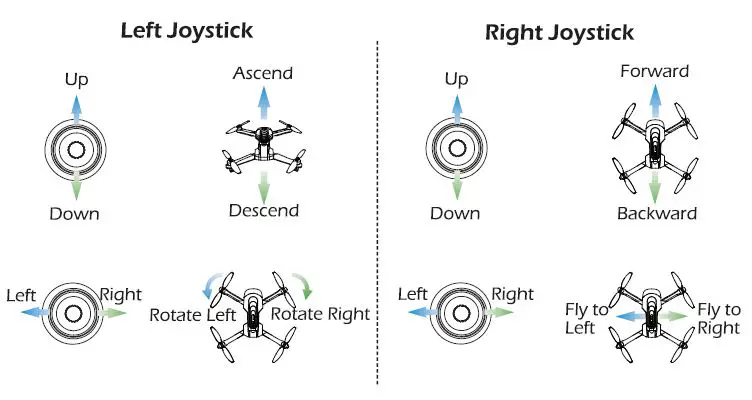 HOLY STONE HS175D Ultralight Drone with 2K Camera-8