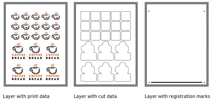 Summa TRAY ONE Sheet Feeder for Vinyl Cutters - Below a sample