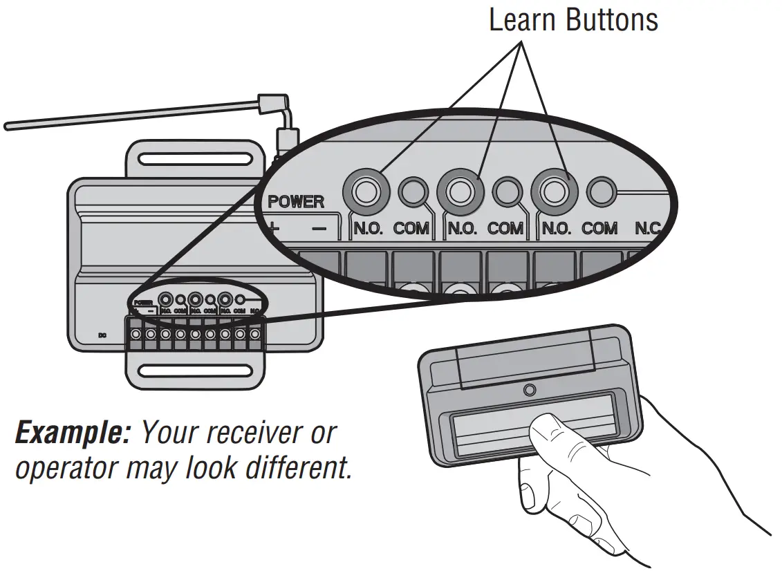 LiftMaster 811LMX Programmable DIP Switch Remote Controls - Learn Buttons