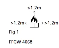 Qlima FFGW 4068 Outdoor Barbecue and Grill Barbecue Fire Bowl fig 1