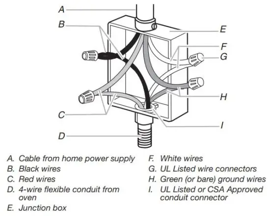 FIG 15 Wire Cable from Home Power Supply.JPG