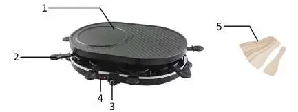 emerio RG 126283 Raclette Grill - LIST OF COMPONENTS
