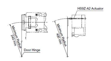 IDEC HS1C-P Interlock Plug Unit with Door Lock fig 12