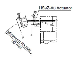 IDEC HS1C-P Interlock Plug Unit with Door Lock fig 14