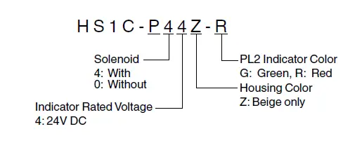 IDEC HS1C-P Interlock Plug Unit with Door Lock fig 3