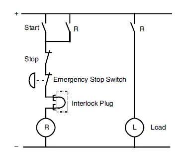 IDEC HS1C-P Interlock Plug Unit with Door Lock fig 9