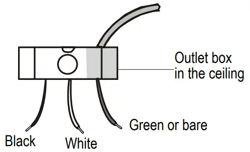 Making the electrical connections