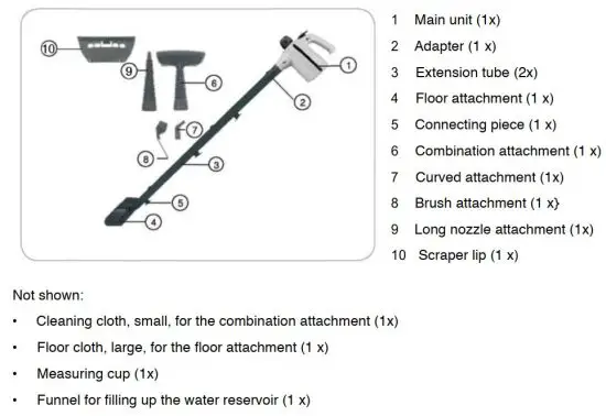 FIG 1 Items Supplied.JPG