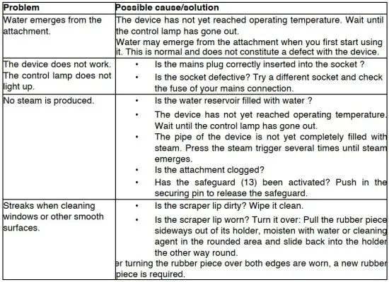 FIG 9 Troubleshooting.JPG