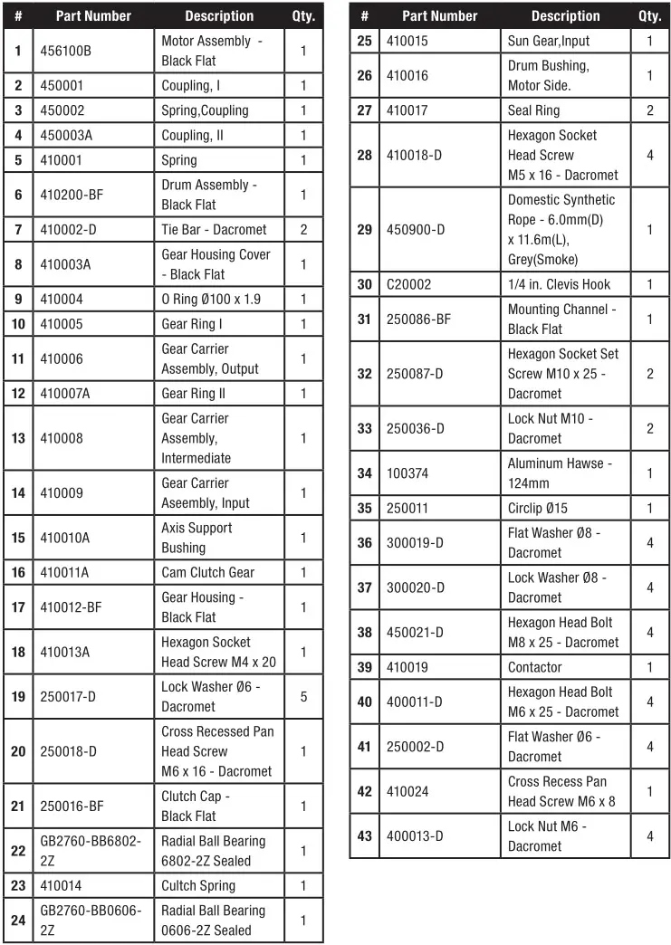 CHAMPOIN POWER EQUIPEMNT 4500 lb. (2041 kg) Winch - Parts List 1