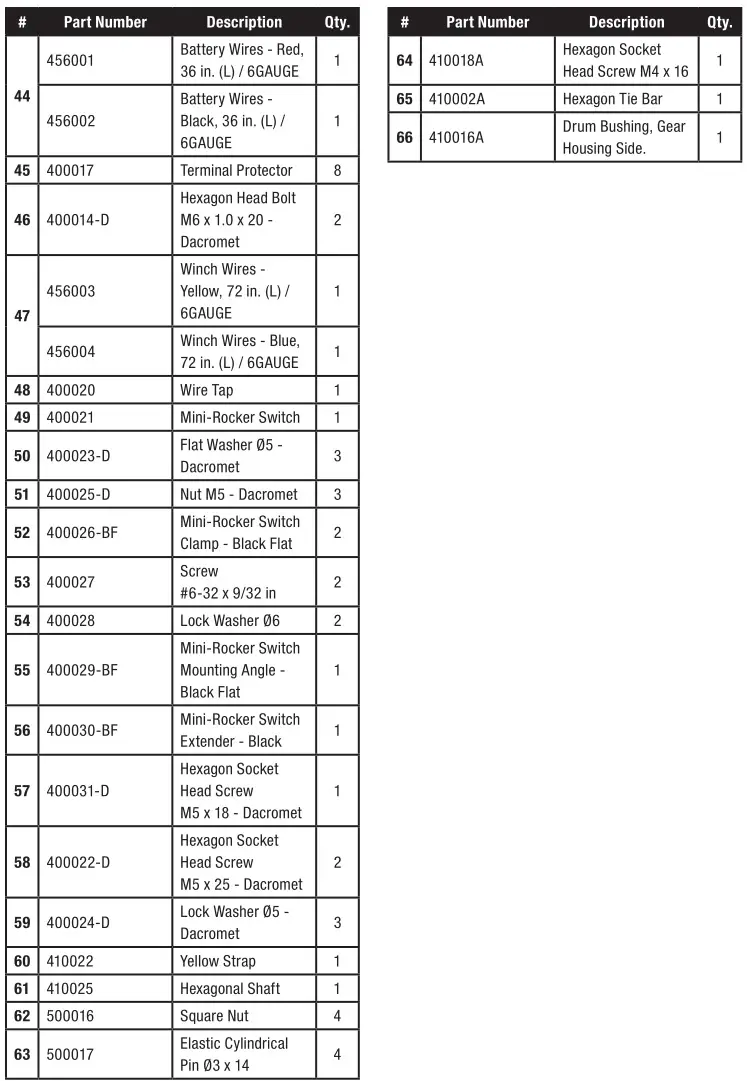 CHAMPOIN POWER EQUIPEMNT 4500 lb. (2041 kg) Winch - Parts List 2