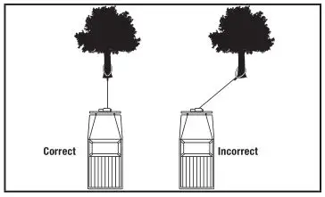 CHAMPOIN POWER EQUIPEMNT 4500 lb. (2041 kg) Winch - Self Recovery 2