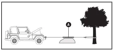 CHAMPOIN POWER EQUIPEMNT 4500 lb. (2041 kg) Winch - Synthetic Rope Abrasion Sleeve