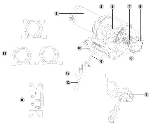 CHAMPOIN POWER EQUIPEMNT 4500 lb. (2041 kg) Winch - Winch Overview