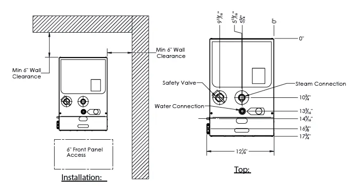 THERMASOL-PROII-575-PROII-Series-Steam-Generator-fig 1