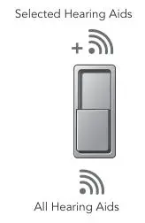 Starkey BKLT2822-08-EE-XX SurfLink Media 2 Stream Sound to Wireless Hearing Aids - Audio Fidelity