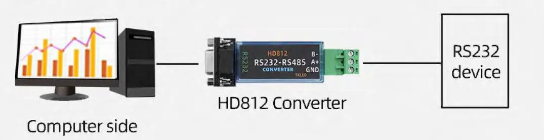 SONBUS HD812 Wireless Sensor 10