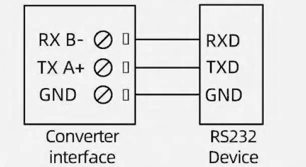 SONBUS HD812 Wireless Sensor 6