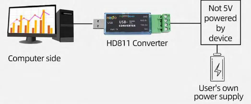SONBUS HD812 Wireless Sensor 8
