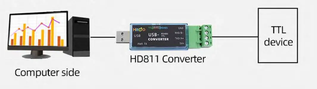 SONBUS HD812 Wireless Sensor 9