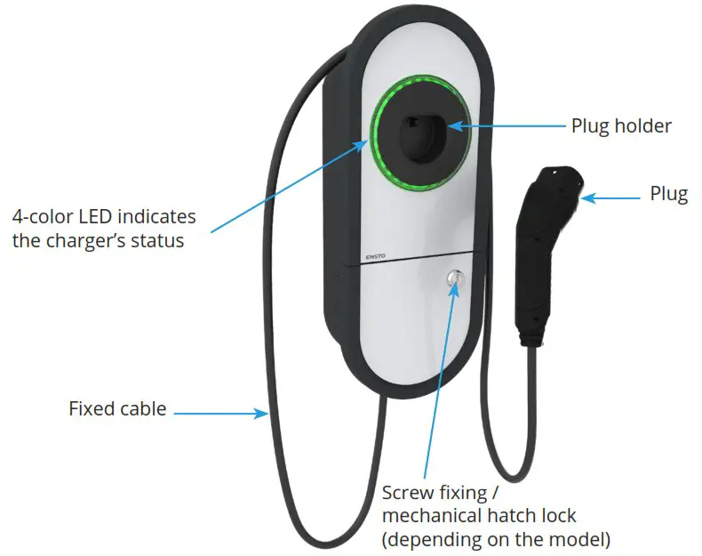ENSTO One Home 3 6kW Charging Station - Delivery contents
