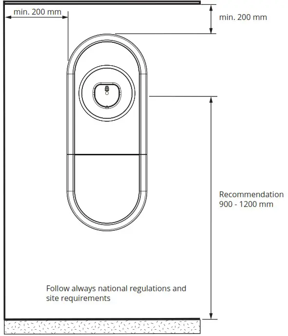ENSTO One Home 3 6kW Charging Station - Mounting instructions