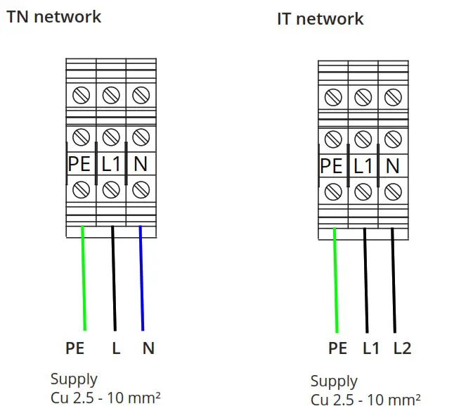 ENSTO One Home 3 6kW Charging Station - Power supply