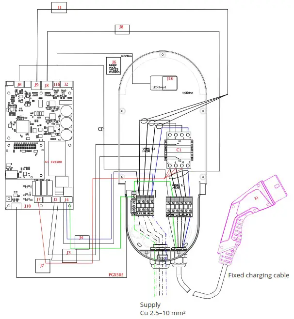ENSTO One Home 3 6kW Charging Station - internal circuit example 2