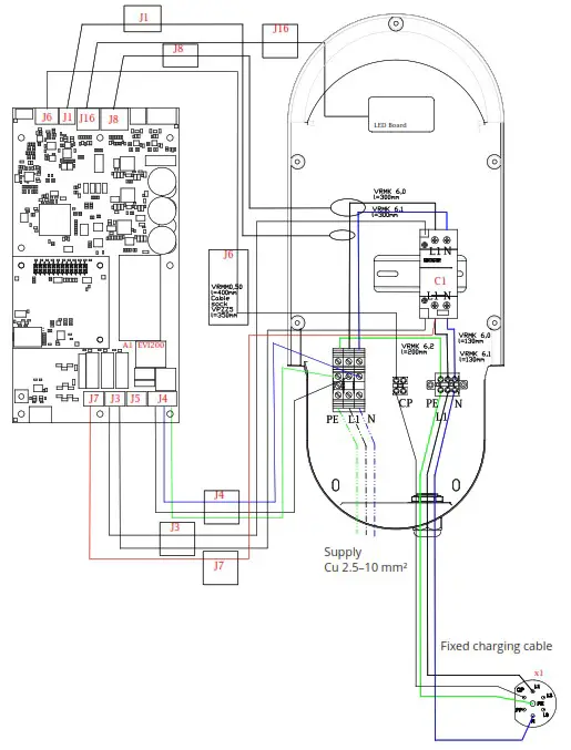 ENSTO One Home 3 6kW Charging Station - internal circuit example