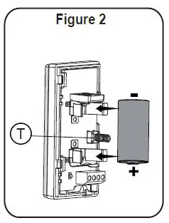 RISCO RWX73F 2-Way Wireless Multi-Function Contact-fig2