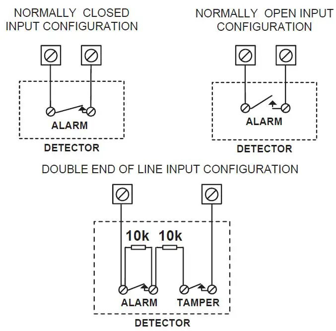 RISCO RWX73F 2-Way Wireless Multi-Function Contact-fig5