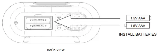 Battery Back-up system