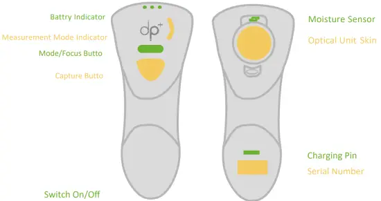 CHOWIS CDP 020 A Diagnosis System