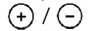 +/-