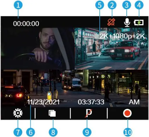 UPGROW PB32 - Screen overview 2