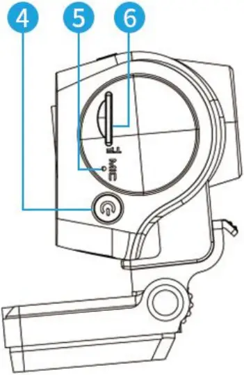 UPGROW PB32 - camera overview 2