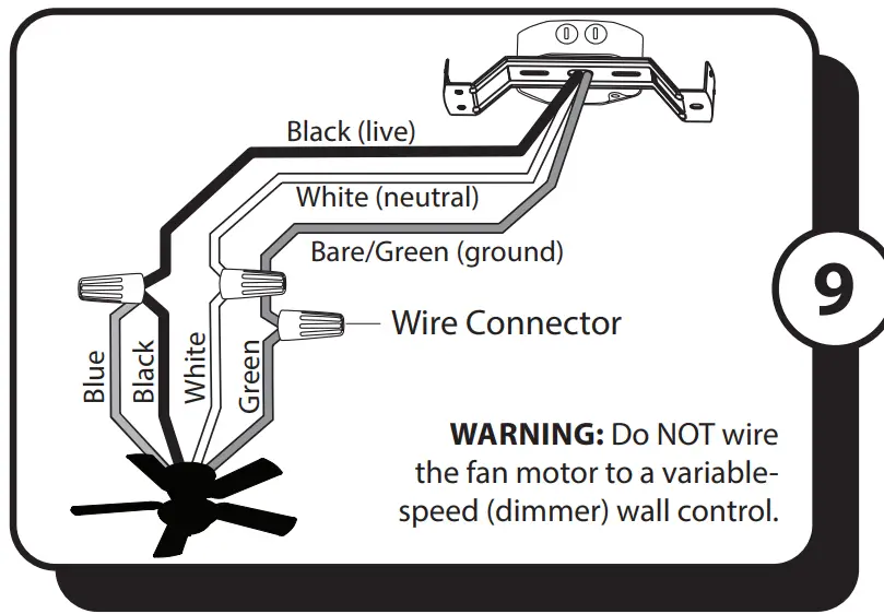 PROMINENCE HOME 51669 52 Inch Indoor Ceiling Fan - fig 7