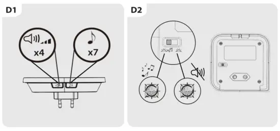 lexman D10 Bell Wireless Plug - Operation
