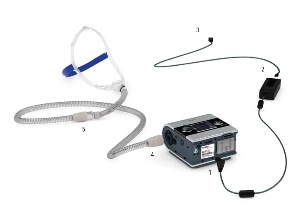 RESMED -S9 -Escape- Auto -Positive -Airway -Pressure -Device -2