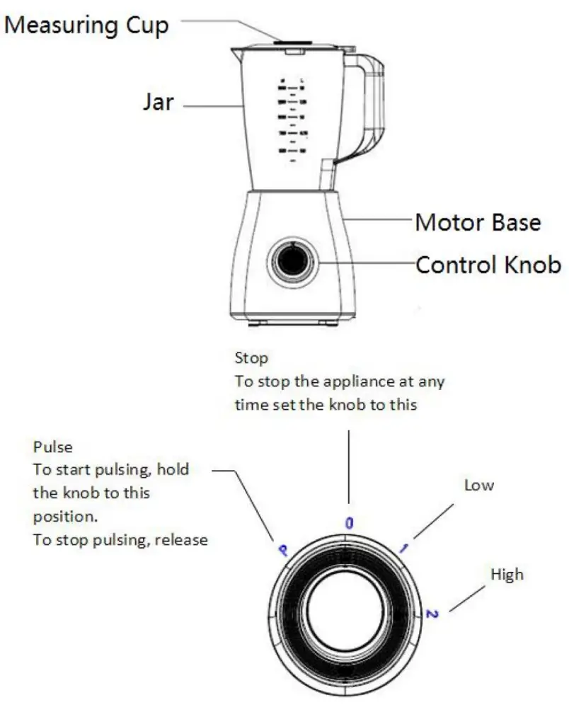 ELBA EBG-M1550 Blender - overview
