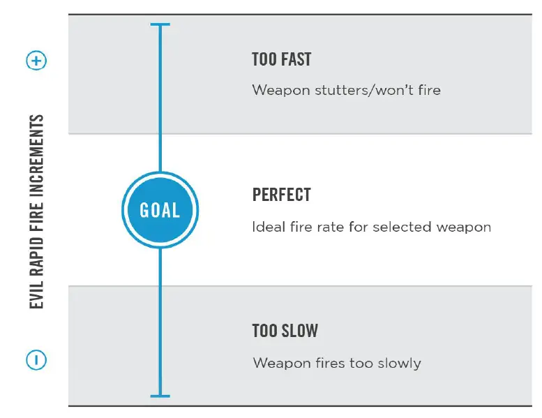 evil-CONTROLLERS-B4210-Rapid-Fire-Remote-Controller-fig-9