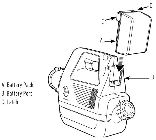 HOOVER 0.5 GAL Electrostatic Sprayer - Connecting the Battery Pack TO INSTALL