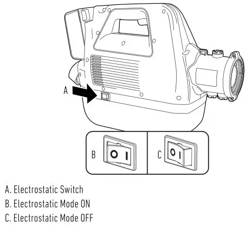 HOOVER 0.5 GAL Electrostatic Sprayer - How To- Electrostatic Mode