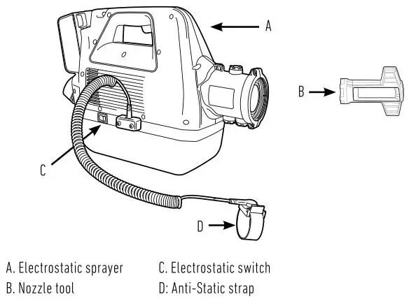 HOOVER 0.5 GAL Electrostatic Sprayer - Know Your Sprayer