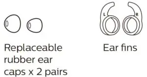 Fig 2 What's in the box