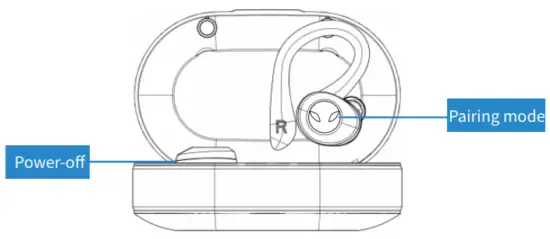 DZ STORM Power Q25 Pro Waterproof Wireless Sports Earbuds - Bluetooth Pairing