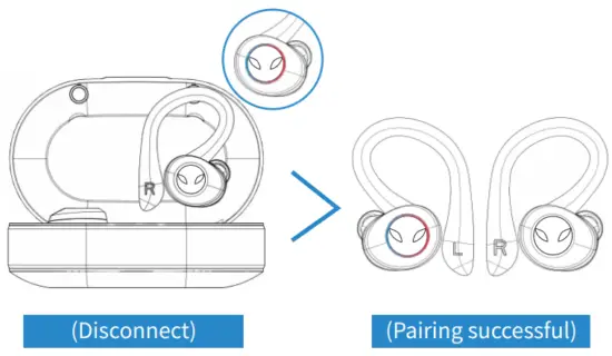 DZ STORM Power Q25 Pro Waterproof Wireless Sports Earbuds - pairing record 1