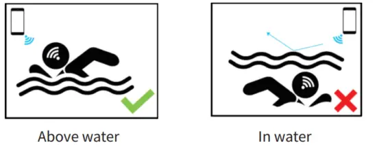 DZ STORM Power Q25 Pro Waterproof Wireless Sports Earbuds - water