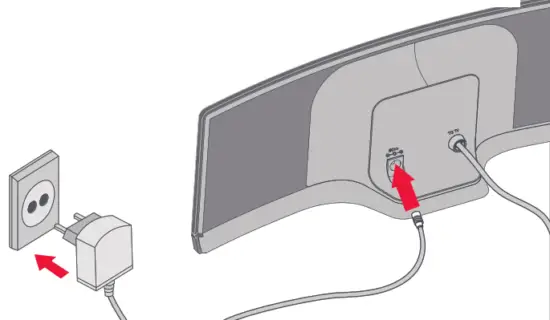 ONE FOR ALL SV9430 Amplified TV Antenna - Fig 3